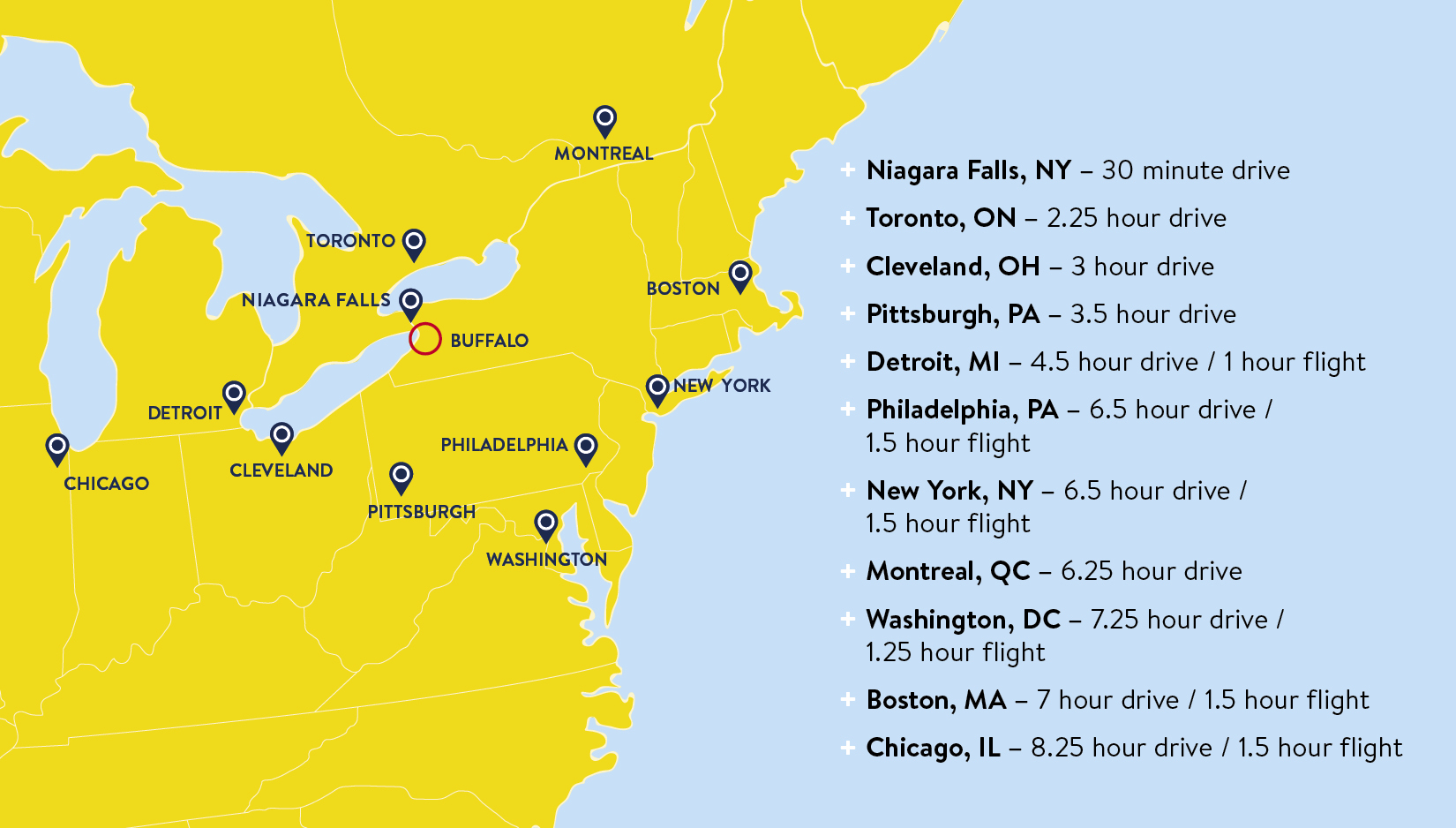 Canisius and Buffalo | Canisius University - Buffalo, NY